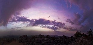 Panoramics